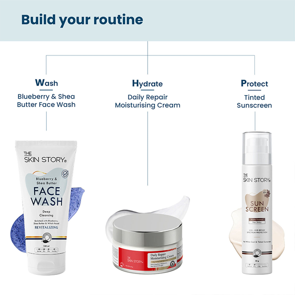 The Skin Story Blueberry Anti-Oxidant Gel Face Wash | Grocsy