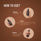 Swiss Beauty Matte Makeup Fixer Spray | Grocsy
