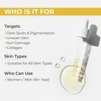 Proskire Advance Vitamin C Serum with Skin Perfecting Face Wash Combo | Grocsy