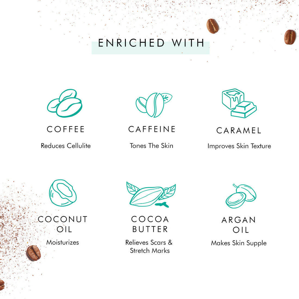 mCaffeine Body Polishing Kit | Grocsy