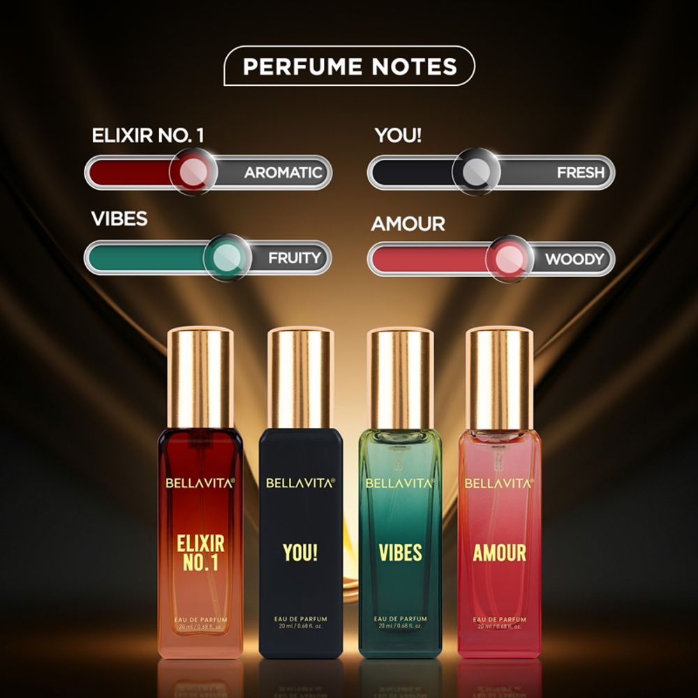 Bella Vita Organic All Star Long Lasting Perfume Gift Set For Man | Grocsy
