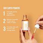 Acne Squad Serum for Acne Scars with Triple Concentrate Formula | Grocsy