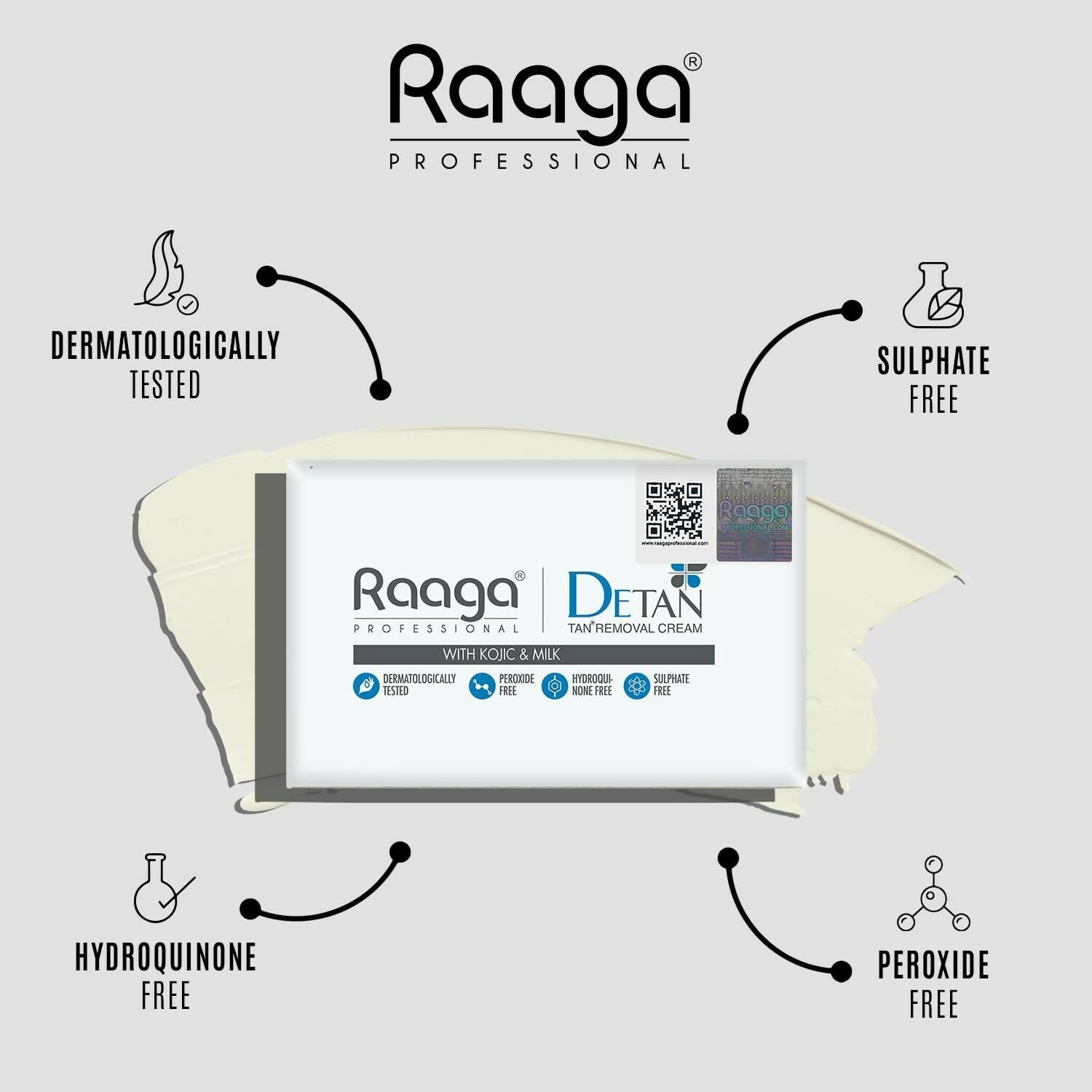 Raaga Professional De-Tan Tan Removal Cream Kojic & Milk | Grocsy