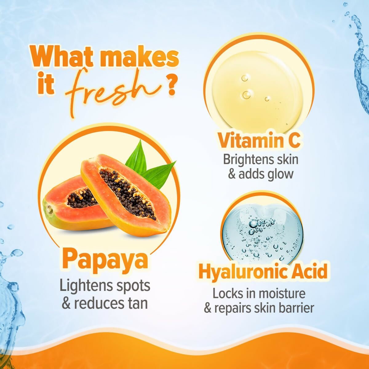 Aqualogica Glow+ Infused Water Sunscreen with Papaya & Vitamin C, Gives Glowing & Hydrated Skin, No White Cast | Grocsy