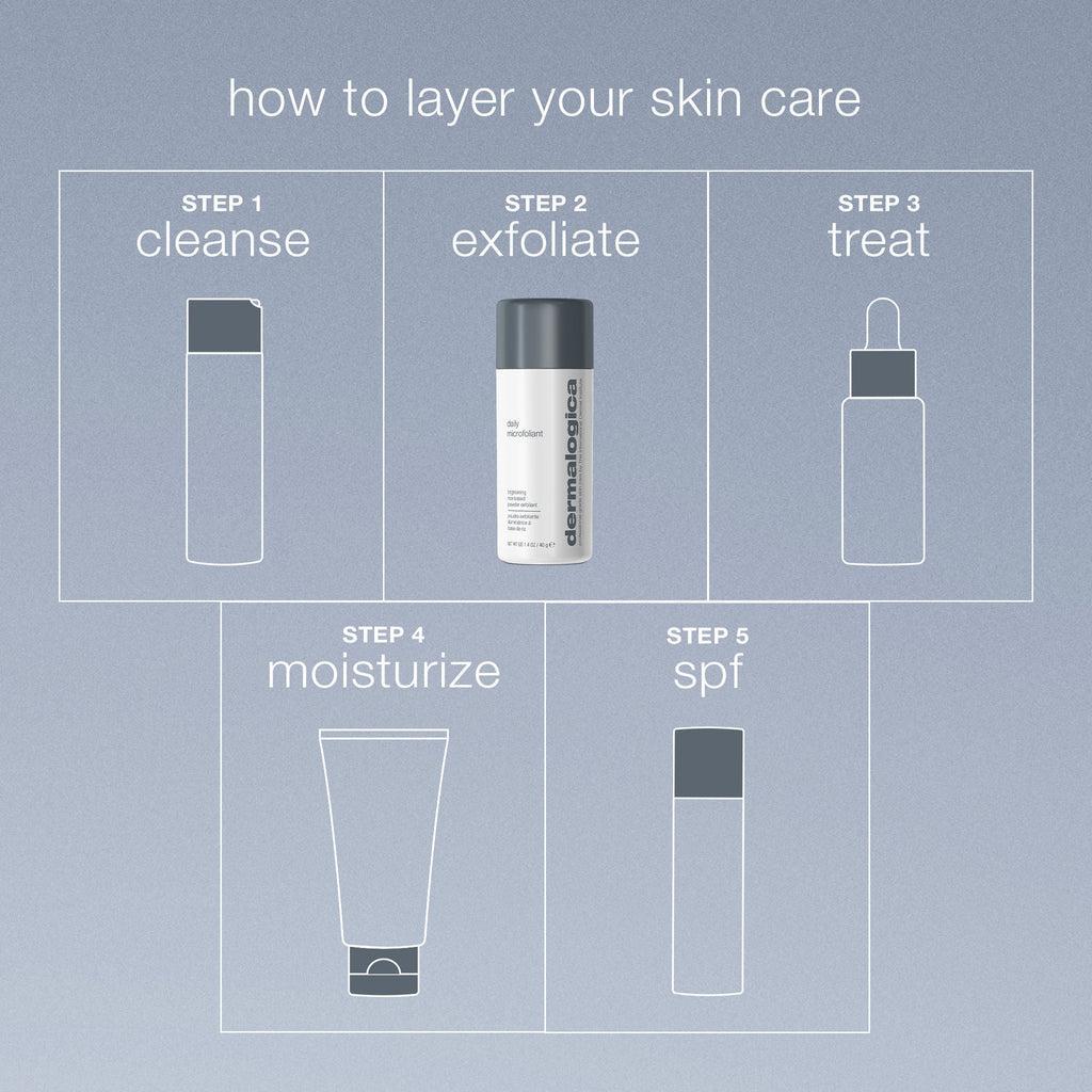 Dermalogica Daily Microfoliant Face Scrub | Grocsy