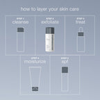 Dermalogica Daily Microfoliant Face Scrub | Grocsy