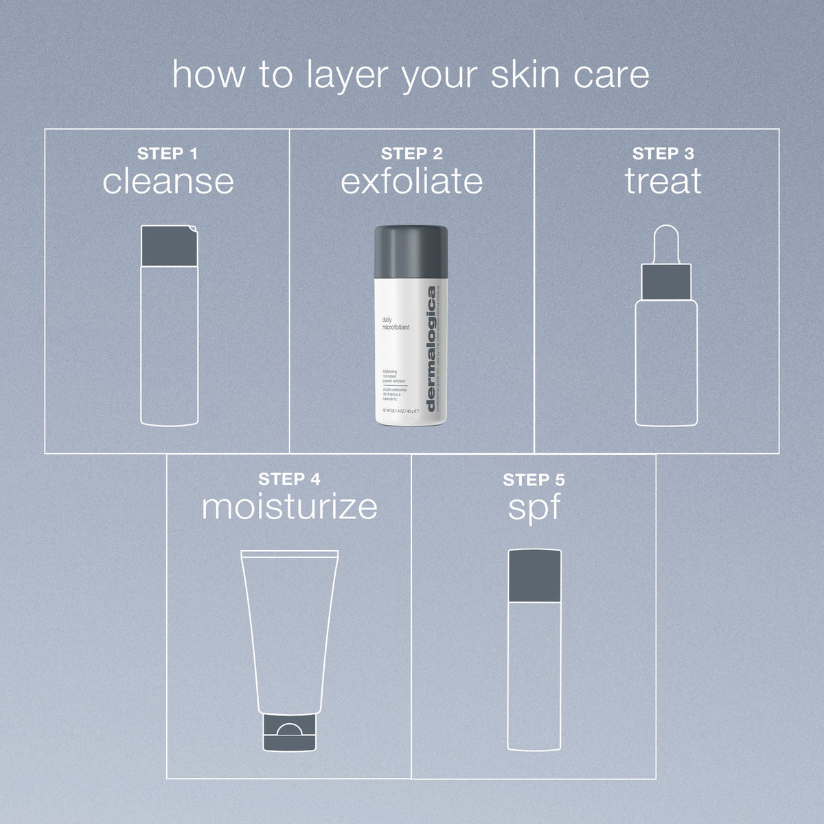 Dermalogica Daily Microfoliant Face Scrub | Grocsy