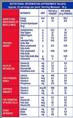 Protinex Original Health and Nutritional Drink | Grocsy