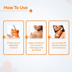 The Derma Co 1% Hyaluronic Moisturizing Sunscreen Body Lotion SPF 50 PA++++ | Grocsy