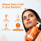 The Derma Co 1% Hyaluronic Moisturizing Sunscreen Body Lotion SPF 50 PA++++ | Grocsy