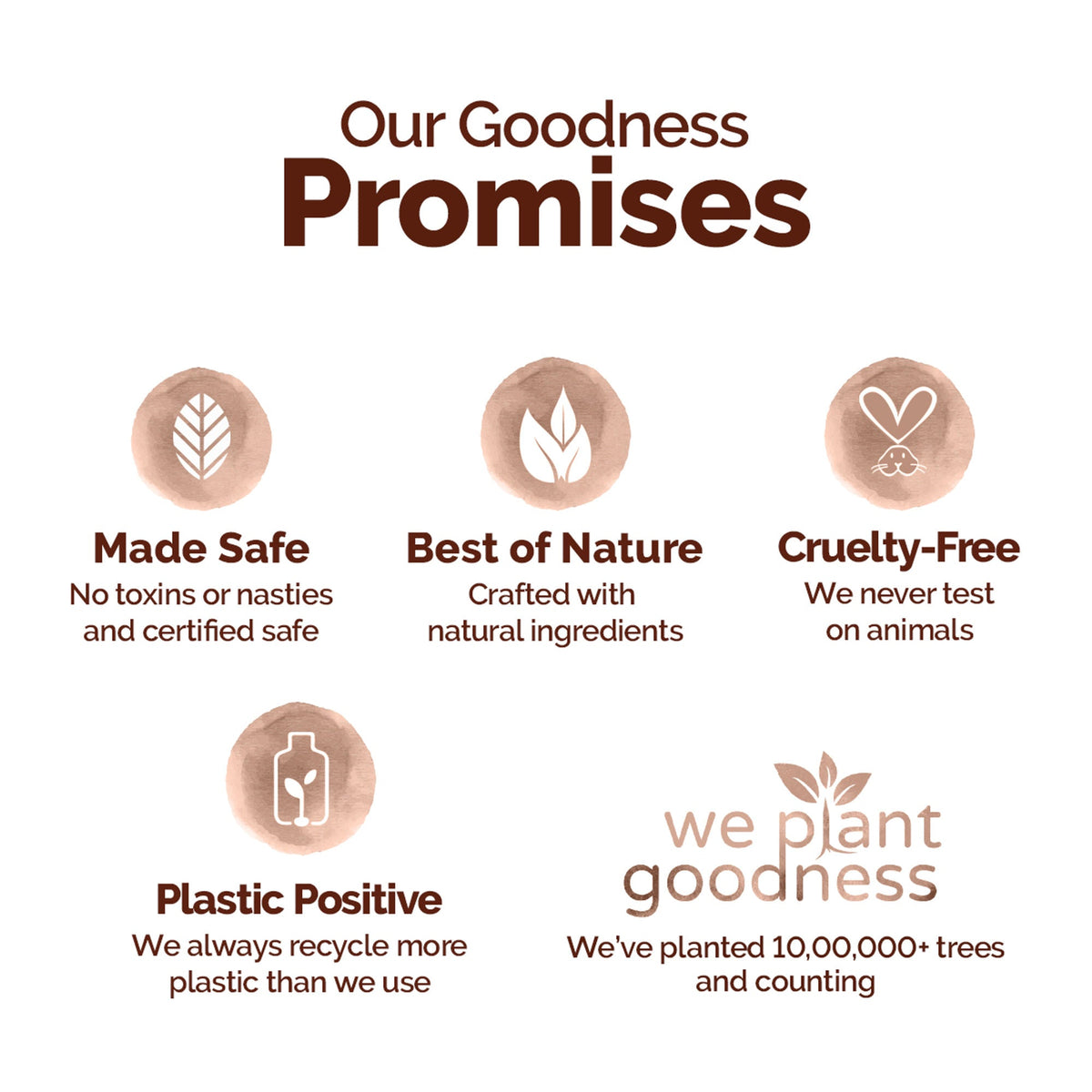 Mamaearth Rice Oil-Free Face Moisturizer For Oily Skin | Grocsy