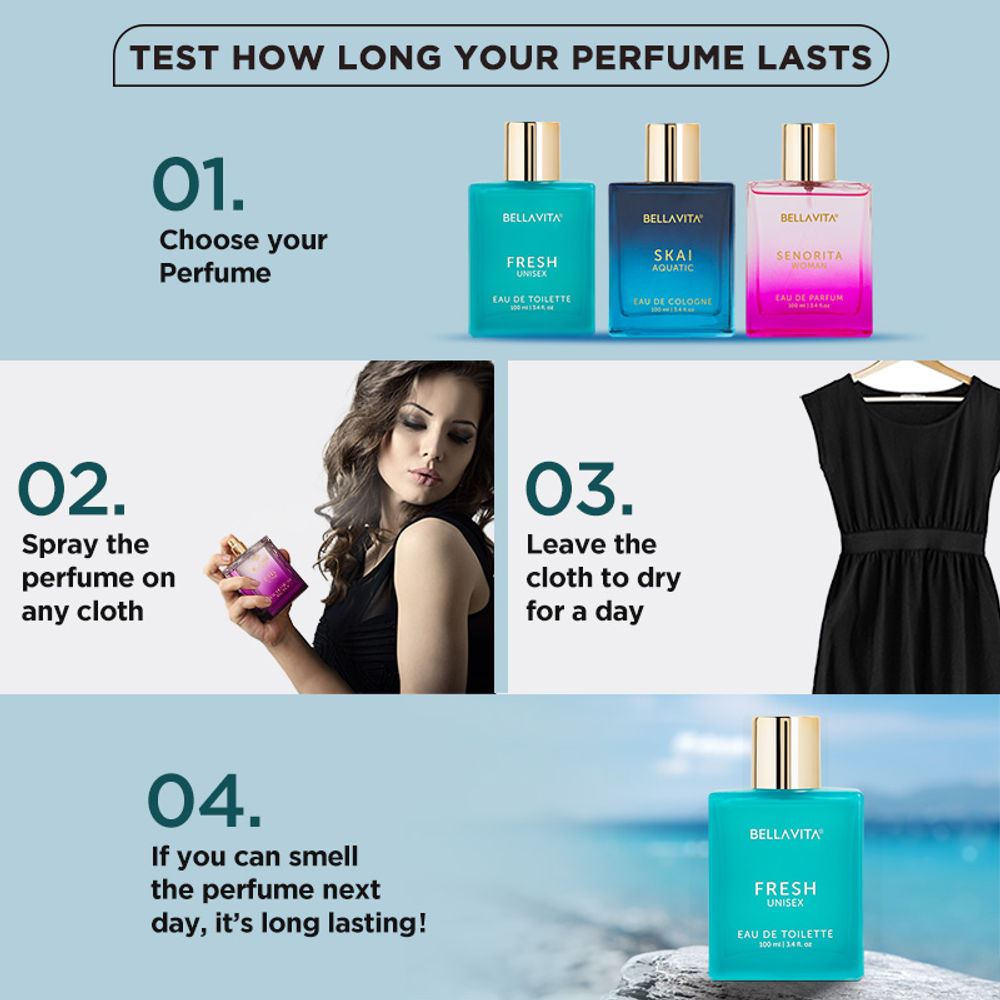 Bella Vita Fresh Eau De Toilette Unisex Perfume for Men and Women | Grocsy