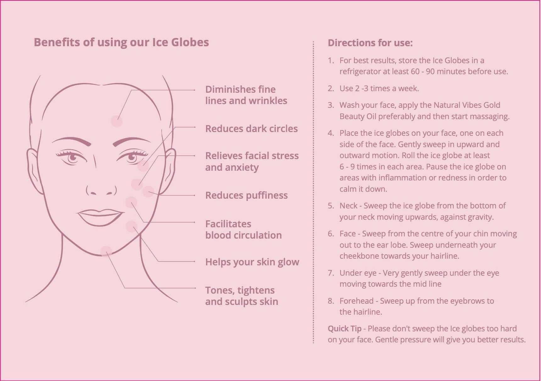 Natural Vibes Ice Globes Facial Tool Set | Grocsy