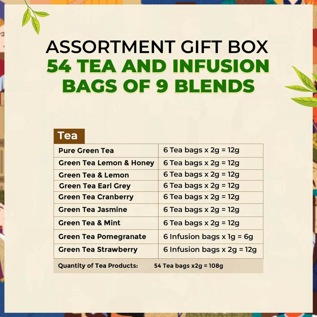 Twinings The Feel Good Collection Assortment Tea Gift Set | Grocsy