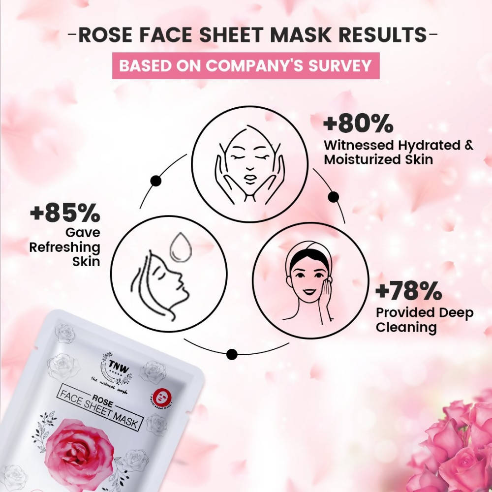 The Natural Wash Rose Face Sheet Mask | Grocsy