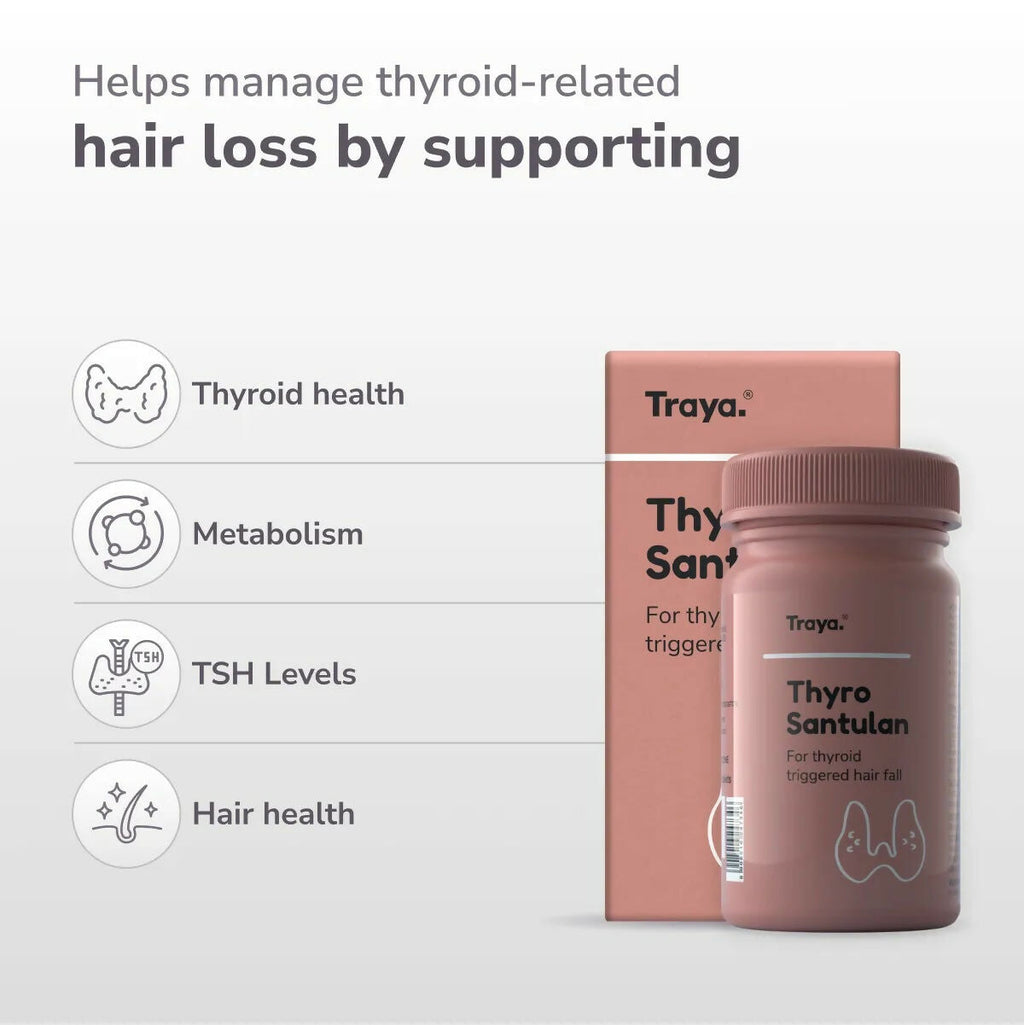 Traya Thyro Santulan Tablets | Grocsy