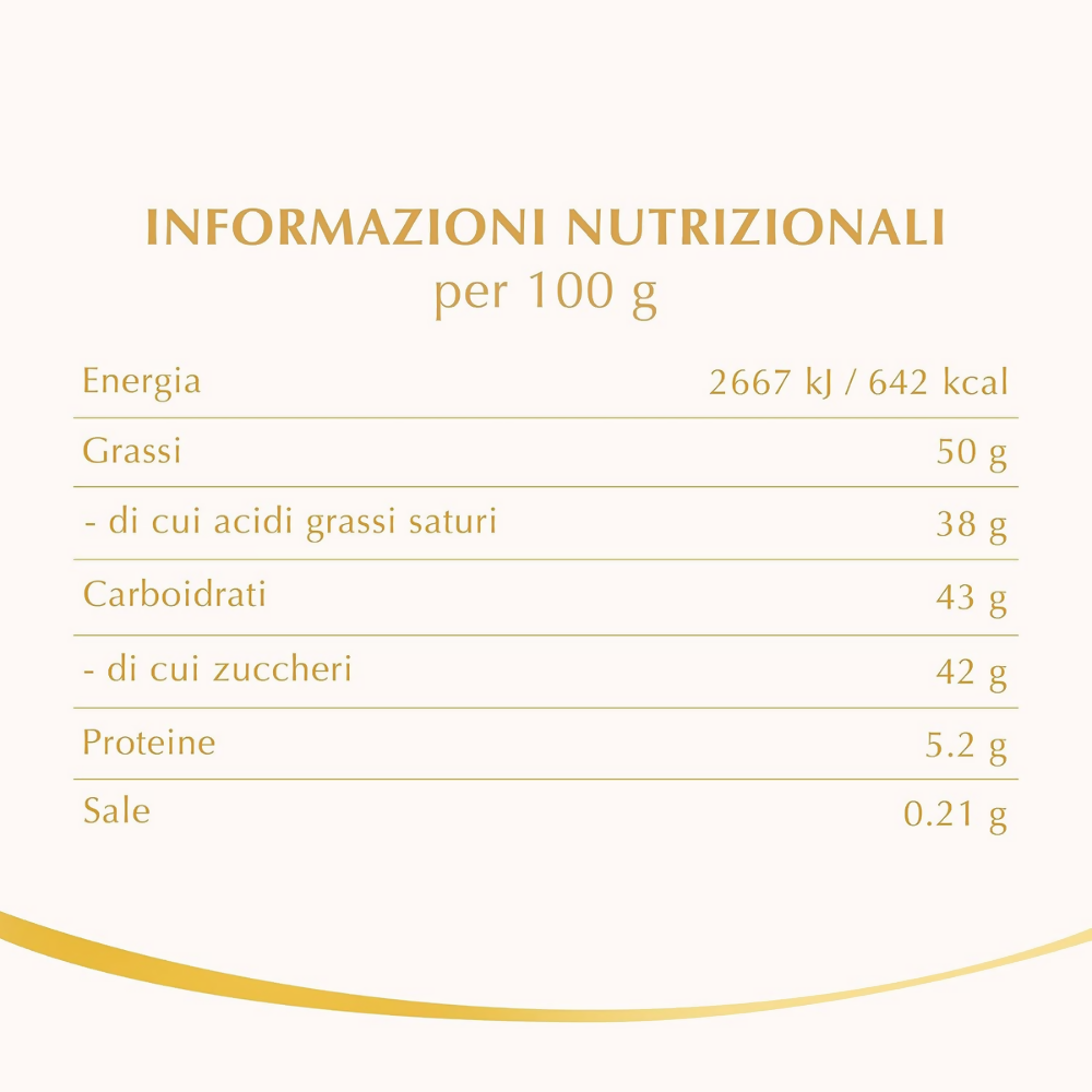 Lindt Lindor White Bar - White Chocolate | Grocsy