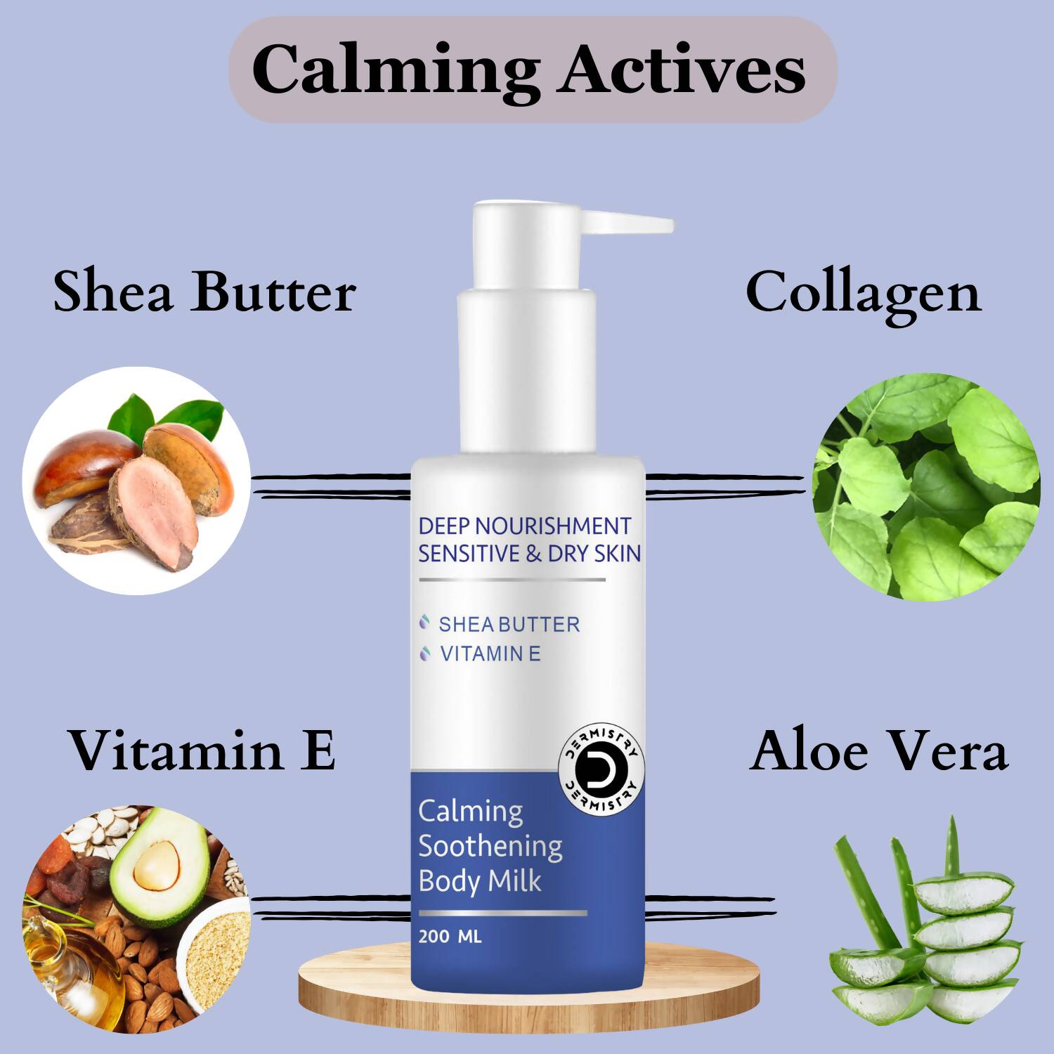 Dermistry Sensitive & Dry Skin Calming Body Butter & Body Milk Lotion | Grocsy