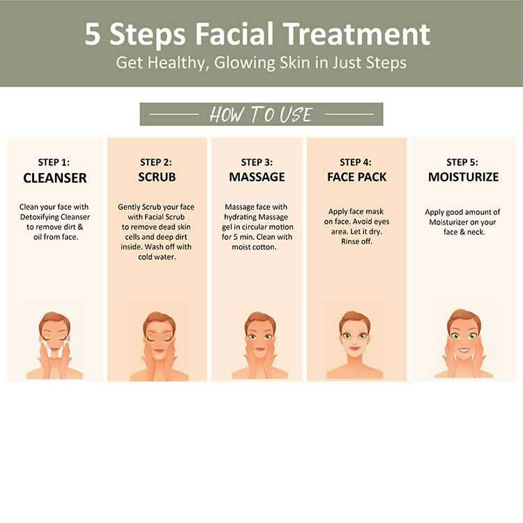Oxyglow Herbals Pearl Facial Kit | Grocsy
