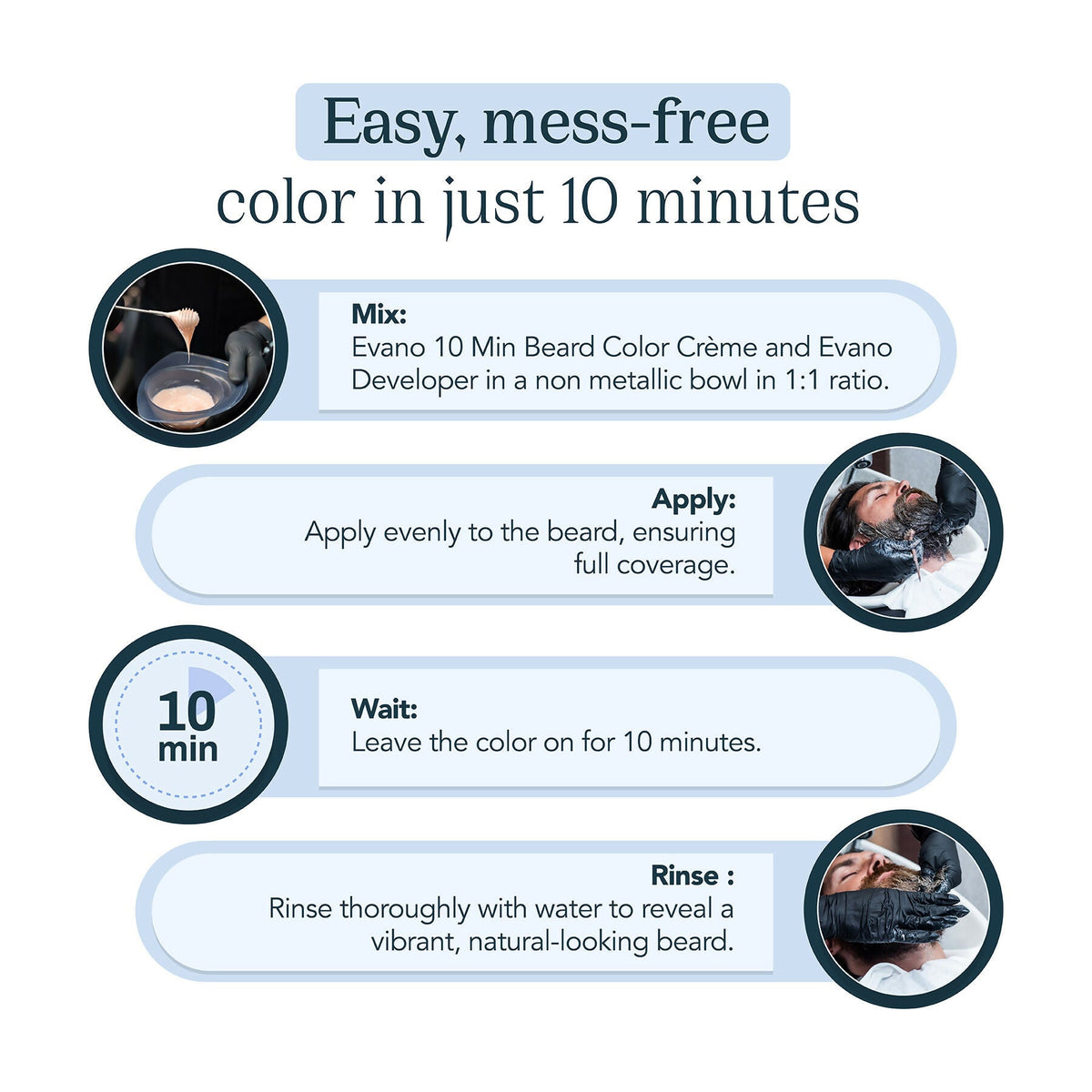 Evano Professional Activator Developer For Beard Color For Men|Perfect For Beard Colour | Grocsy