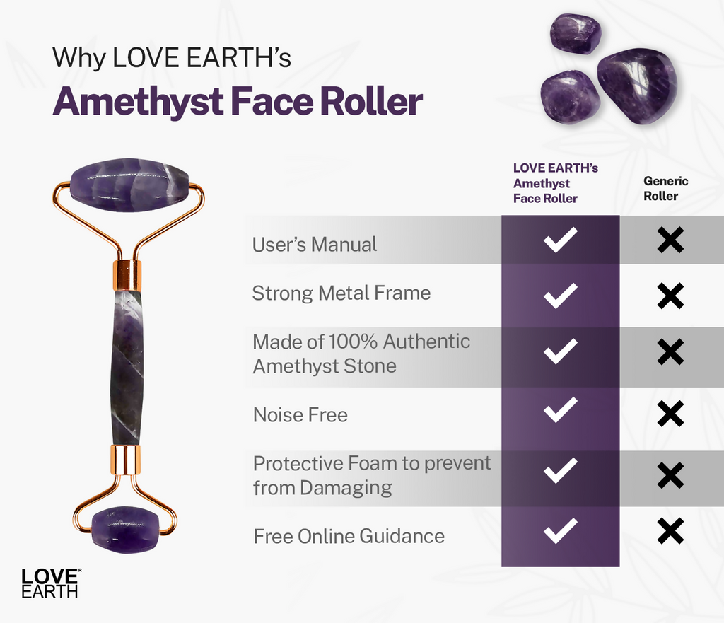 Love Earth Amethyst Face Roller | Grocsy