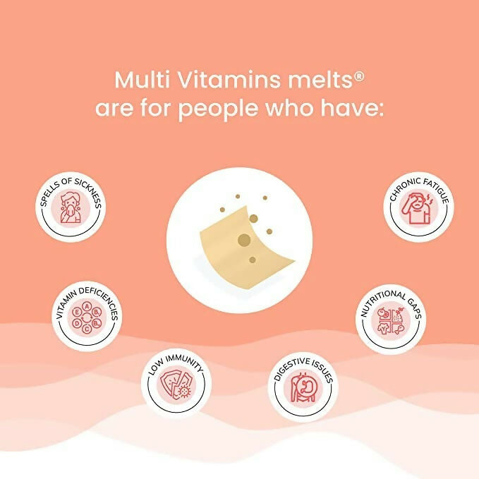 Wellbeing Nutrition Melts Restful Sleep & Melts Into Multivitamins Oral Strips Combo | Grocsy