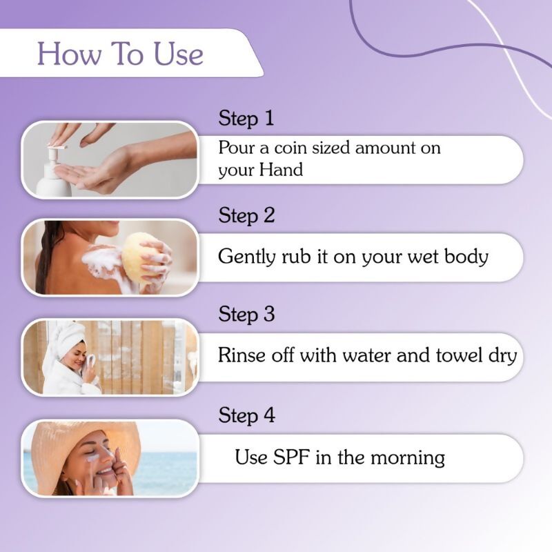 Bake 2% Kojic Acid Body Wash | Grocsy