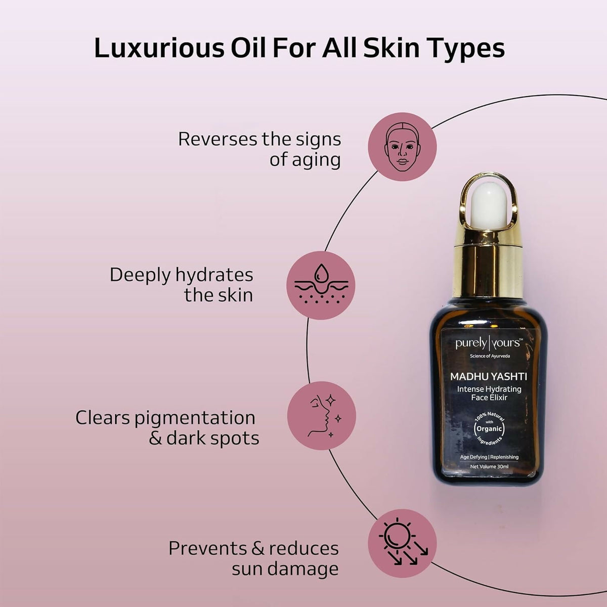 Purely Yours Madhu Yashti Anti Aging Ayurvedic Face Serum | Grocsy