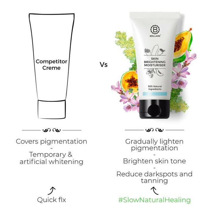 Brillare Skin Brightening Moisturiser For Reducing Pigmentation | Grocsy