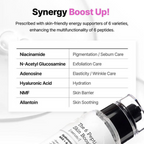 Cosrx The 6 Peptide Skin Booster Serum | Grocsy