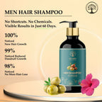 Ivory Natural Men Shampoo For Deep Cleansing, Scalp Wellness, Hair Shine & Dandruff Control | Grocsy