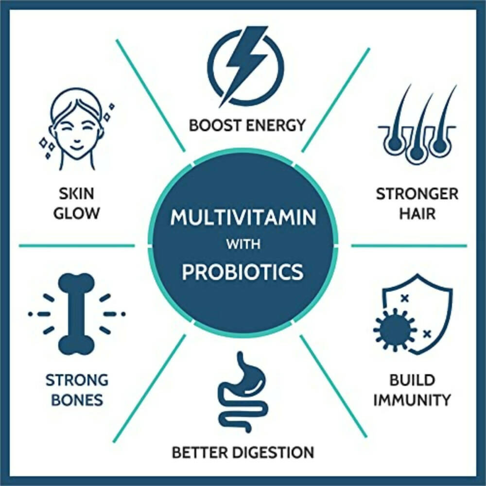 Carbamide Forte Multivitamin Tablets for Men & Women with Probiotics & Ginseng | Grocsy