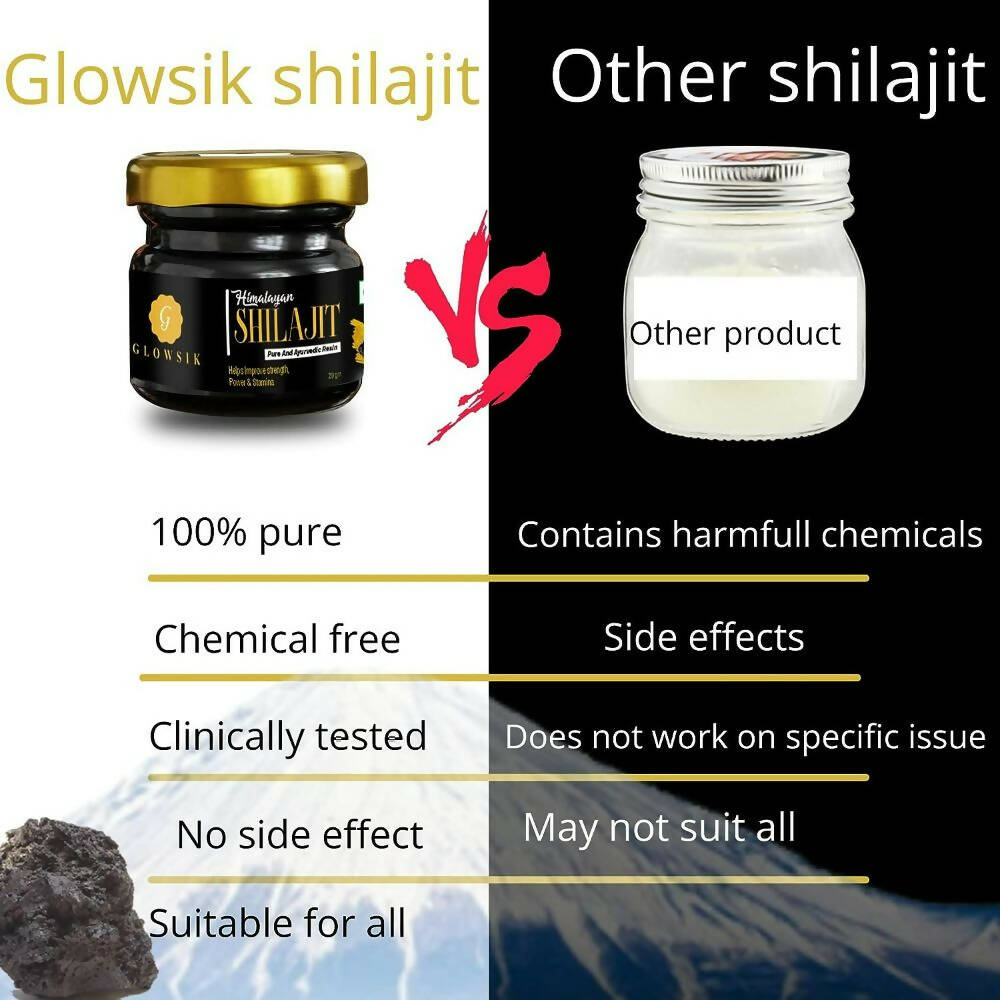 G-Glowsik Himalayan Sj Resin | Grocsy