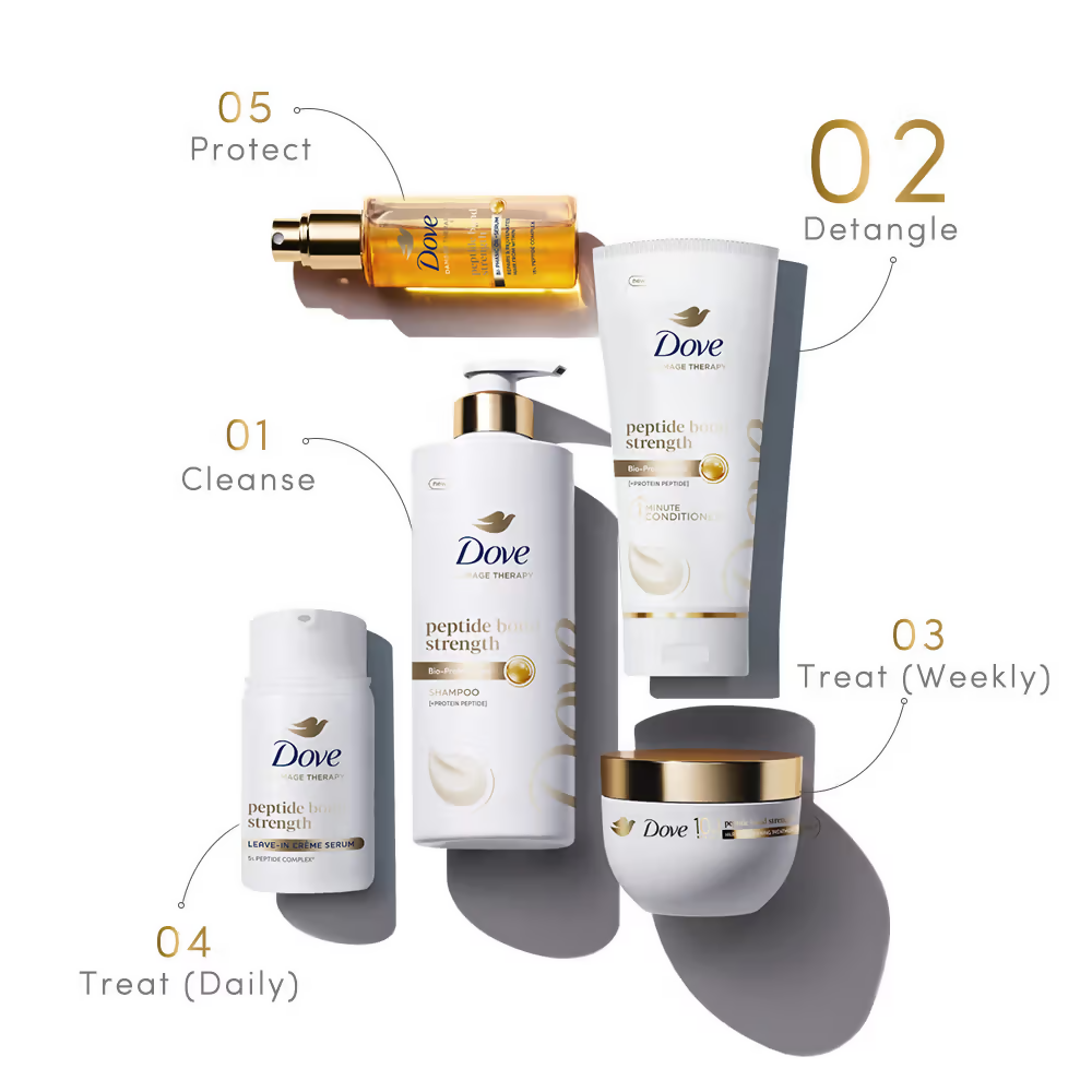 Dove Peptide Bond Strength Conditioner | Grocsy