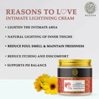 Buddha Natural Intimate Lightening Cream - for Lighten The Skin In Intimate Areas | Grocsy