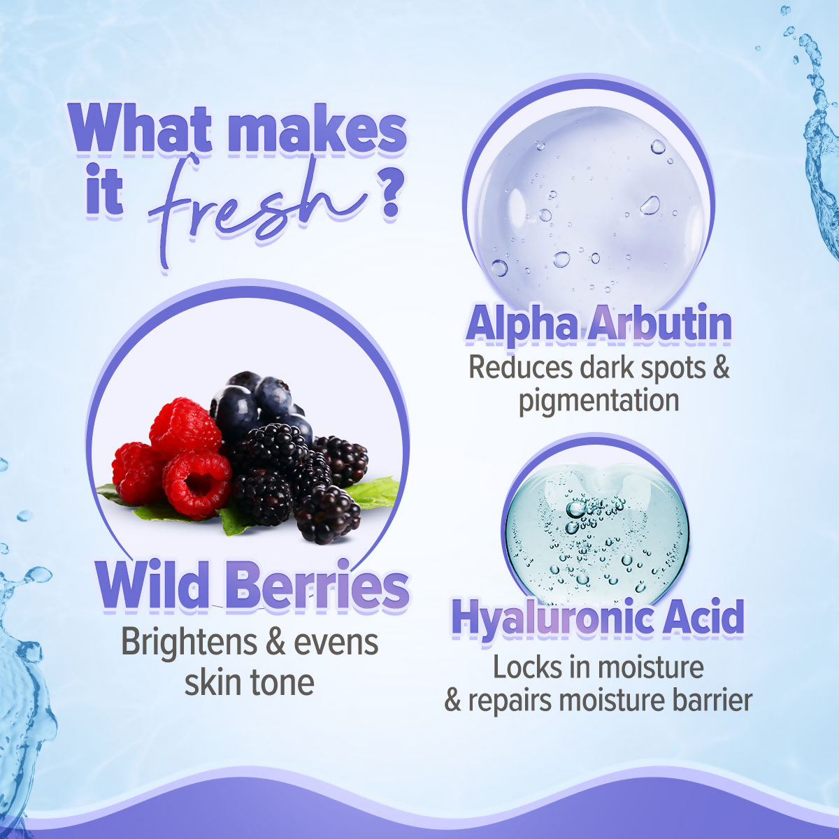 Aqualogica IIIuminate + Dewy Sunscreen SPF 50 PA++++ UVA/B & Blue Light Protection No White | Grocsy