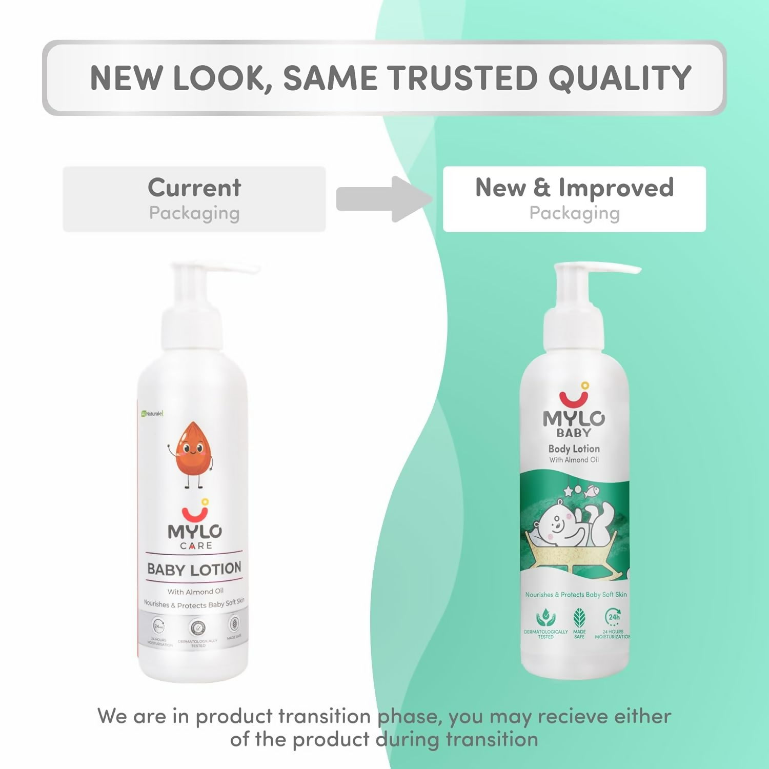 Mylo Baby Lotion Long Lasting 24 Hours Moisturization Soothes Dryness | Grocsy