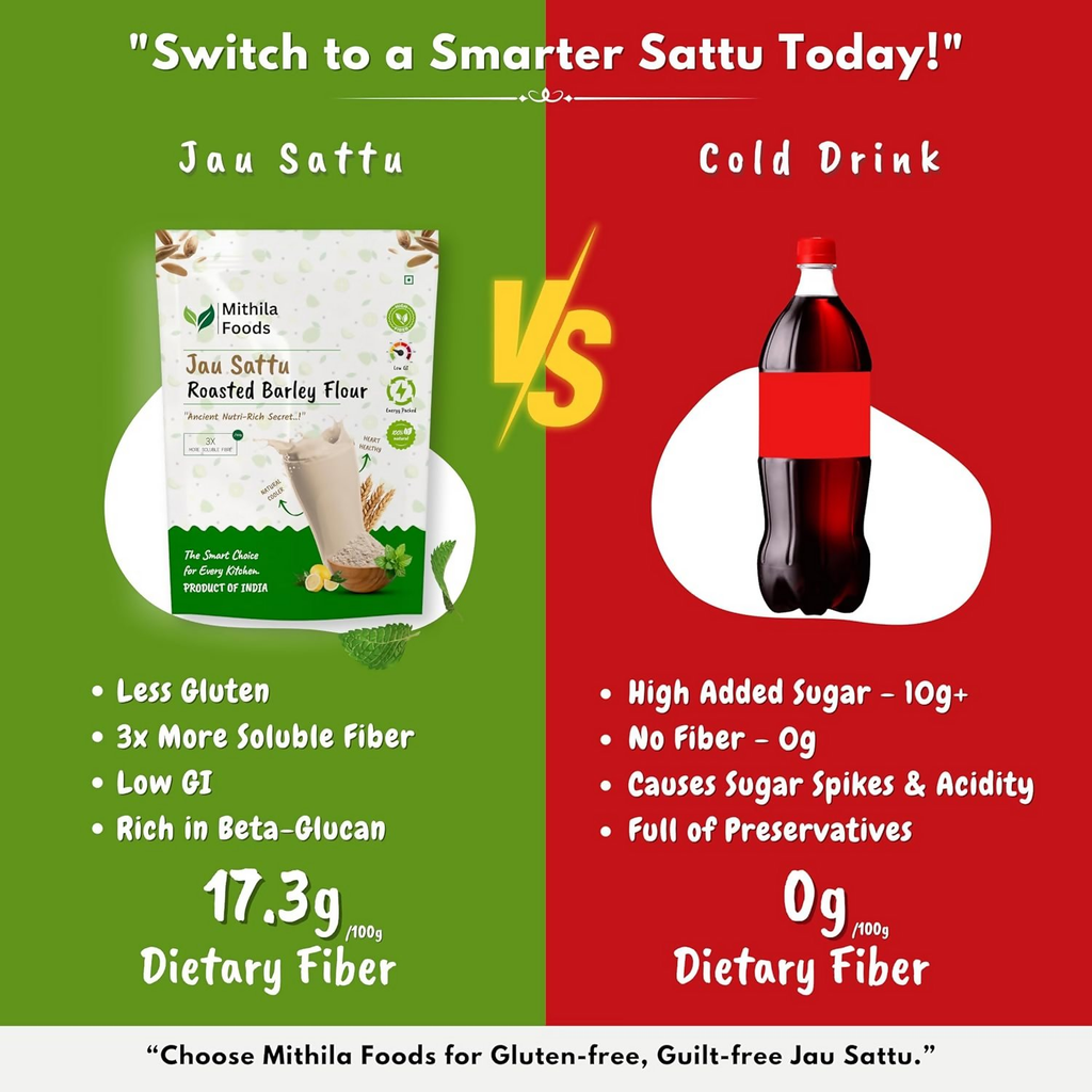 Mithila Foods Jau Sattu High-Fiber Barley Sattu | Grocsy