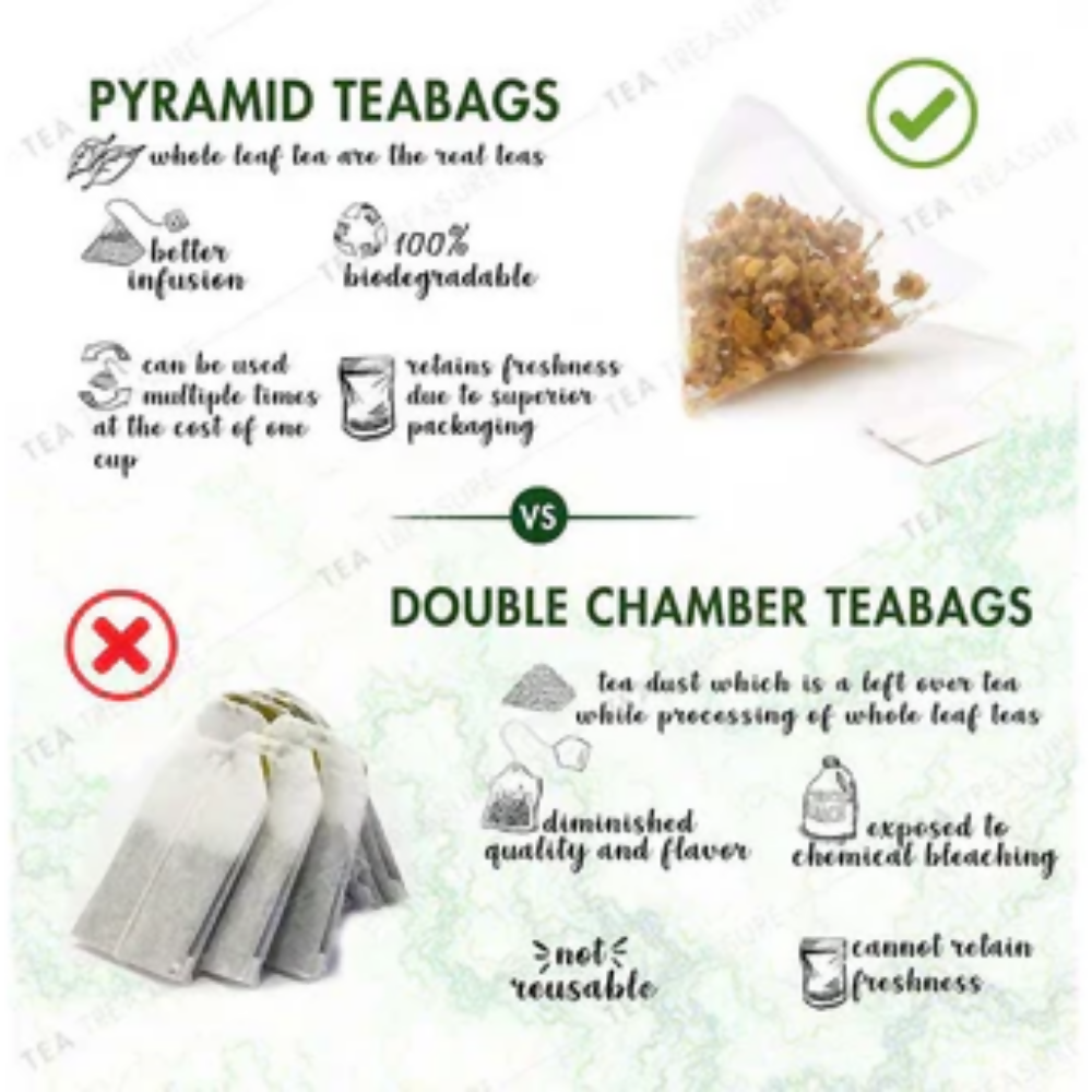 Tea Treasure Berry Blast Fruit Tea Bags | Grocsy