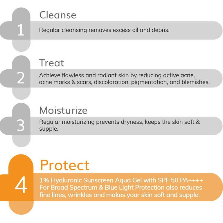 The Derma Co 1% Hyaluronic Sunscreen Aqua Gel | Grocsy