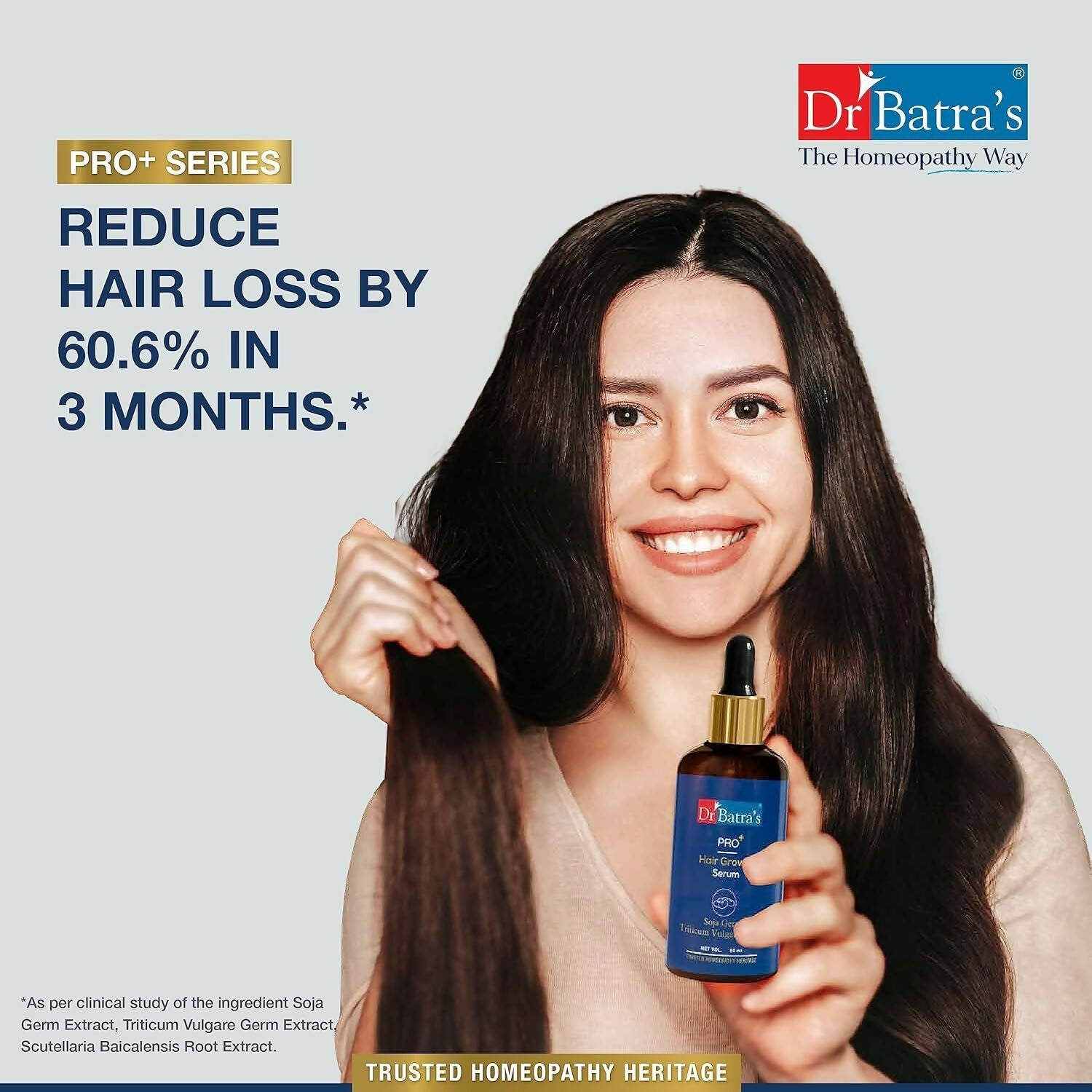 Dr. Batra's Pro+ Hair Growth Serum | Grocsy