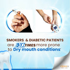 Clove Hydrate Toothpaste Dry Mouth Solution | Grocsy