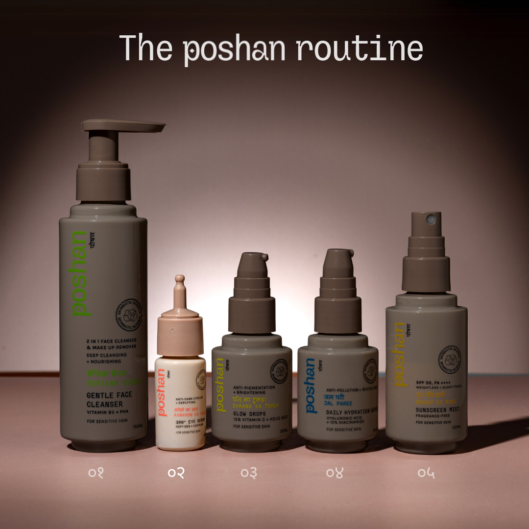 Poshan Skincare Aankhon Ka Taara 360° Eye Serum | Grocsy