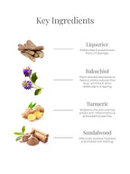 Forest Essentials Som Rasa Velvet Concealer Chandan | Grocsy
