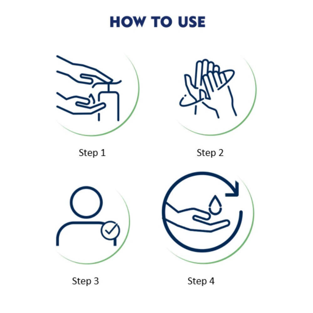 Nivea Aloe Protection SPF 15 Body Lotion | Grocsy