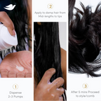 Dove Peptide Bond Strength Leave In Conditioner | Grocsy