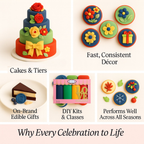 Confect Multipack of Navy Blue, Emerald Green, Yellow and Red Sugarpaste 14 | Grocsy