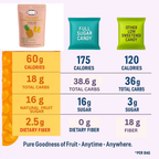 Confect Pineapple Power Pop Gummies | Grocsy