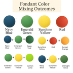Confect Multipack of Navy Blue, Emerald Green, Yellow and Red Sugarpaste 14 | Grocsy