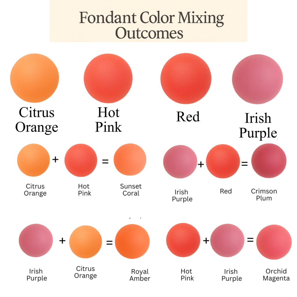 Confect Multipack of Orange, Hot pink, Red and Purple Sugarpaste 13 | Grocsy